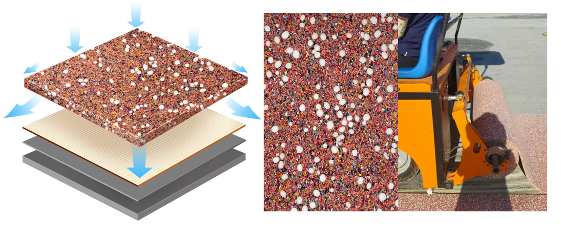 Quick Installation Prefabricated Rubber Jogging Track Material Jogging Colored Rubber Granules