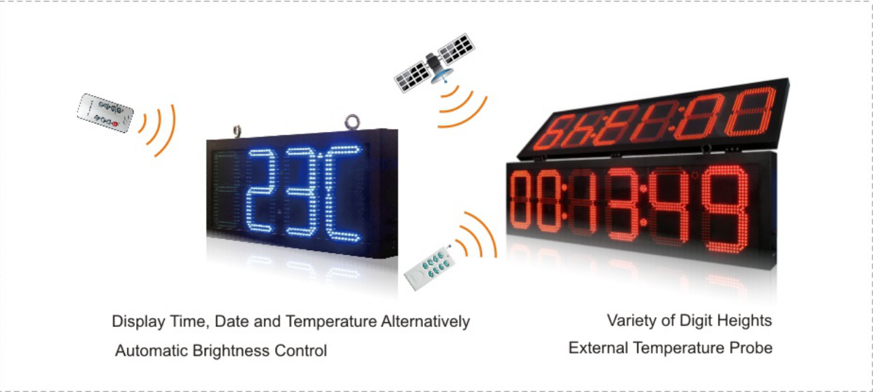 Service Petrol Station Signage Temperature Display Outdoor Led Clock Sign Auto Dimming