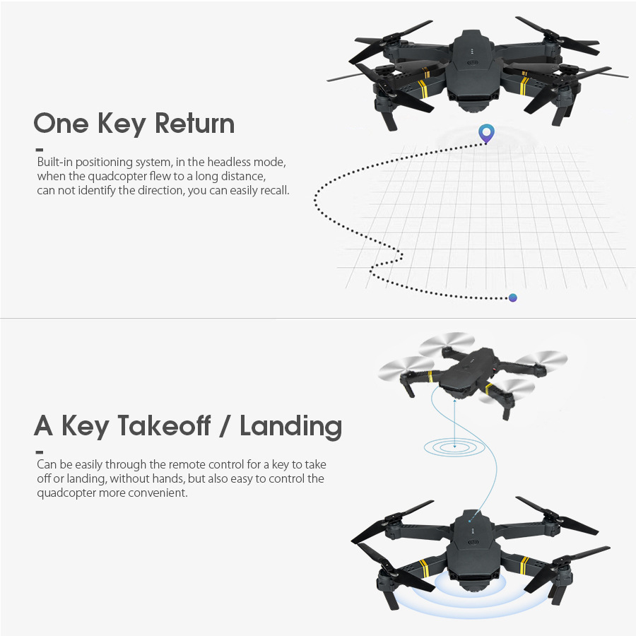 EACHINE E58 720P HD 3D Flip 120° FPV Quadcopter Drone