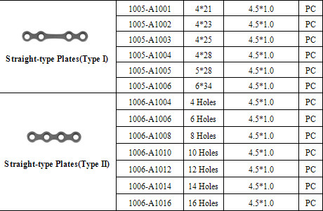Y Type Titanium Veterinary Orthopedic Titanium Plates