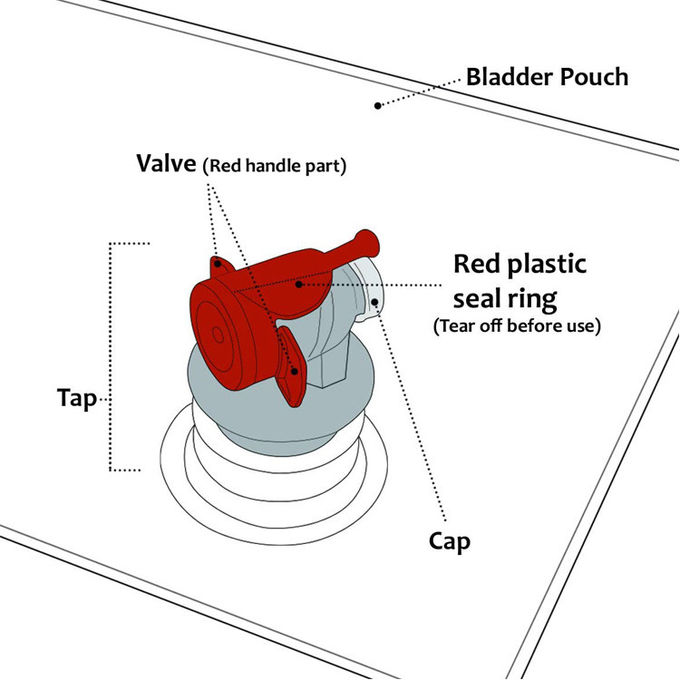 Disposable Liquid Bladder Bag , 5 Liter 96oz Wine Bag In Box With Valve