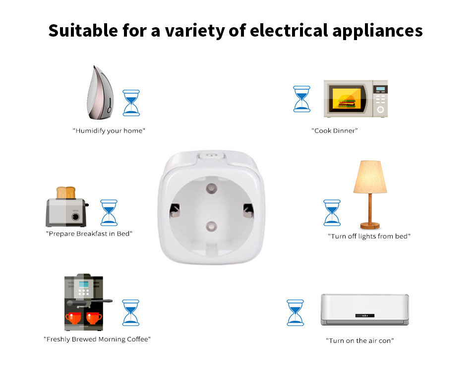 Tuya Zigbee 3.0 240v Smart Wifi Socket Plug EU 16A For Alexa Google Home Gateway