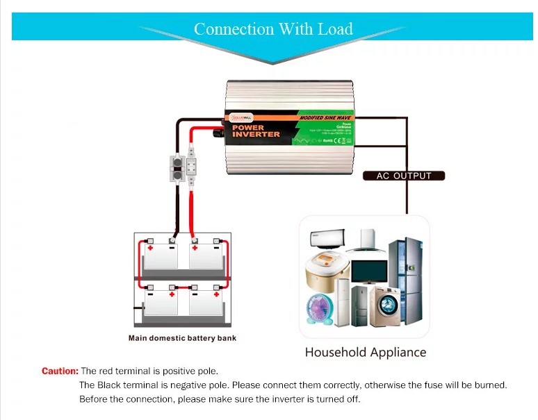 Practical Small Inverter For Home