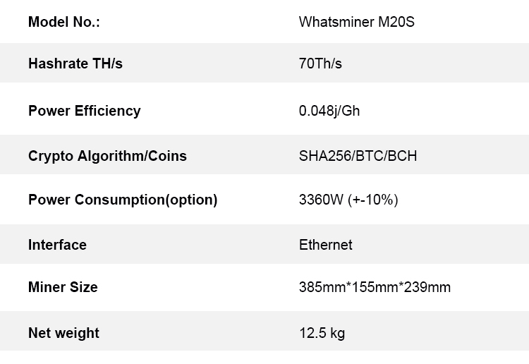 M20S Whatsminer Bitcoin Miner 70T/68T/65T/62T ASIC Miner For BTC