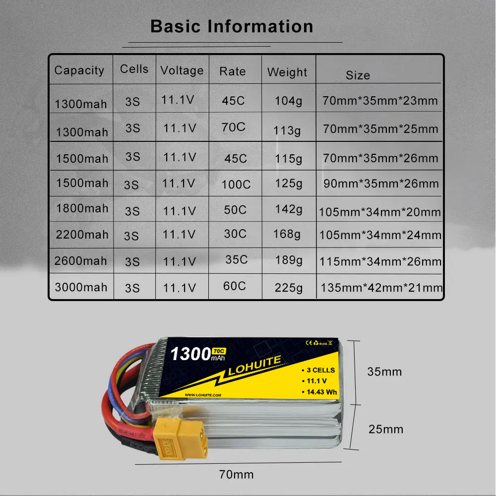 1300mah 11.1v Li-polymer Battery XT60g 3S With 70C-140c Discharge Rate