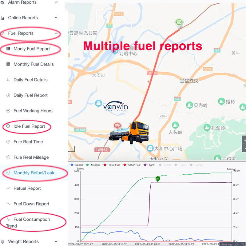 Truck Fuel Monitor Global Positioning System Tracker Fuel Tank Level Sensor Fuel Level Temperature Sensor