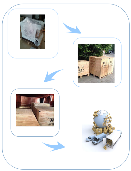 High Speed Flying Laser Plastic PVC Pipe Printing Machine With Touch Screen