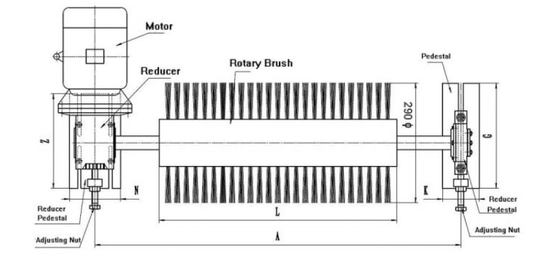 Electric Roller Brush Cleaner Wear-resistant Nylon Wire Spiral Brush Roller Cement Coal Mine Factory Belt Conveyor