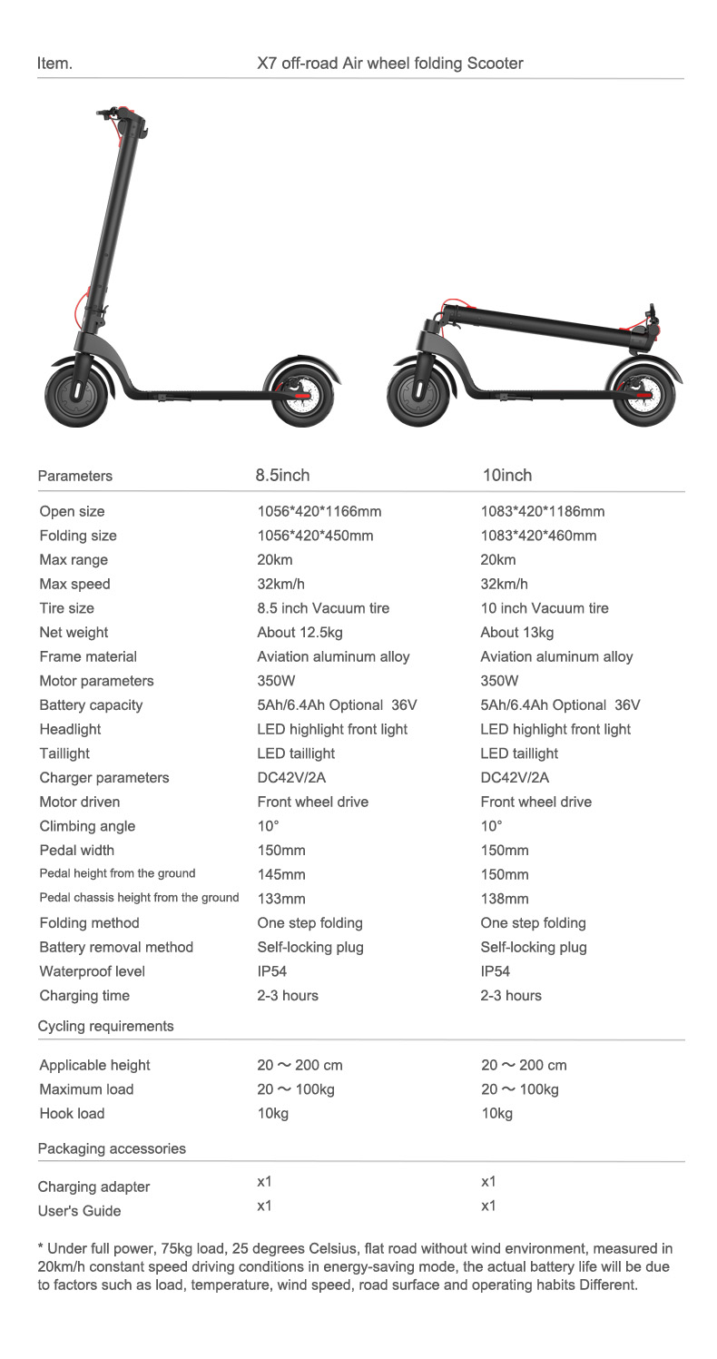 Durable Powerful Electric Scooter , Lightweight E Scooter Wear Resistant