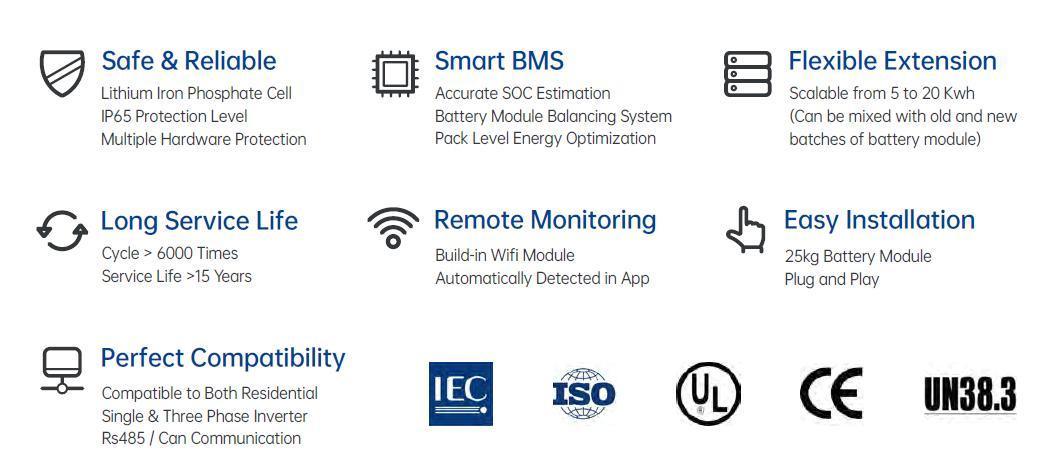 10.28kwh Home Energy Storage System for Residential Energy Storage System