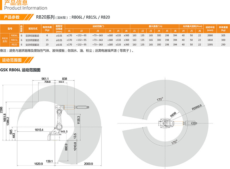 GSK RB20 6 Axis Industrial Robot Arm Maintenance Industrial Robotic Arm