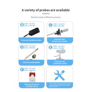 LX992-D Wall Mounted Indoor Air Quality Monitor with CO2 Sensor Formaldehyde