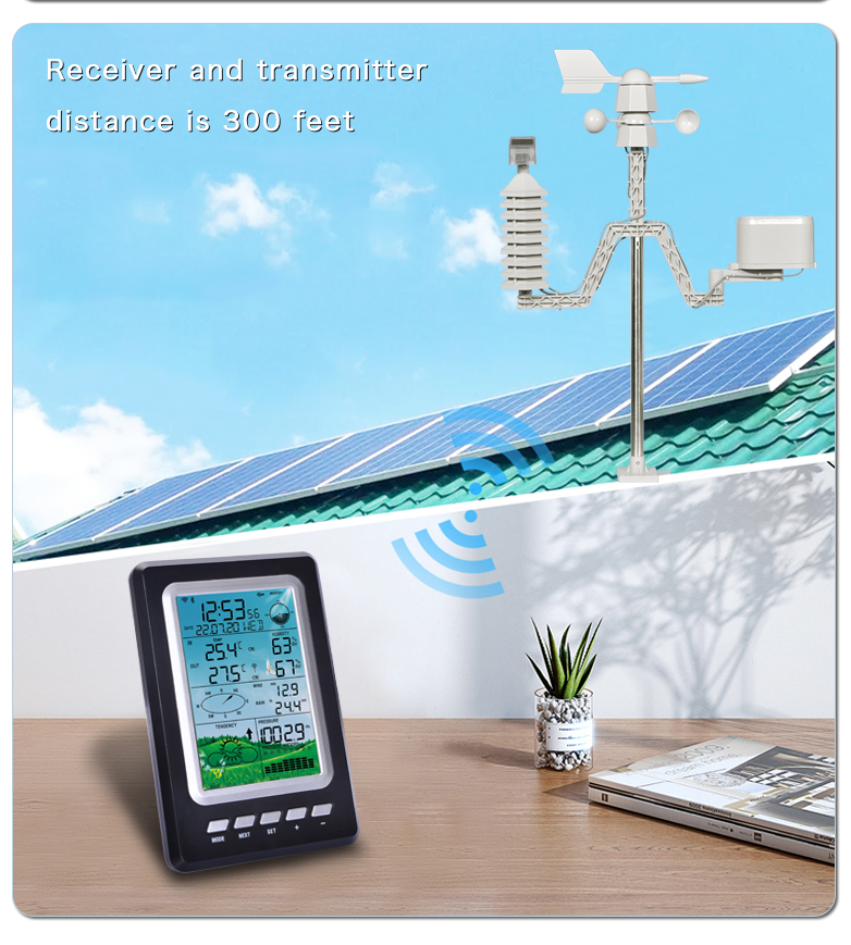 Multi Functional Outdoor Wireless Weather Station With Humidity Range 20% To 99%