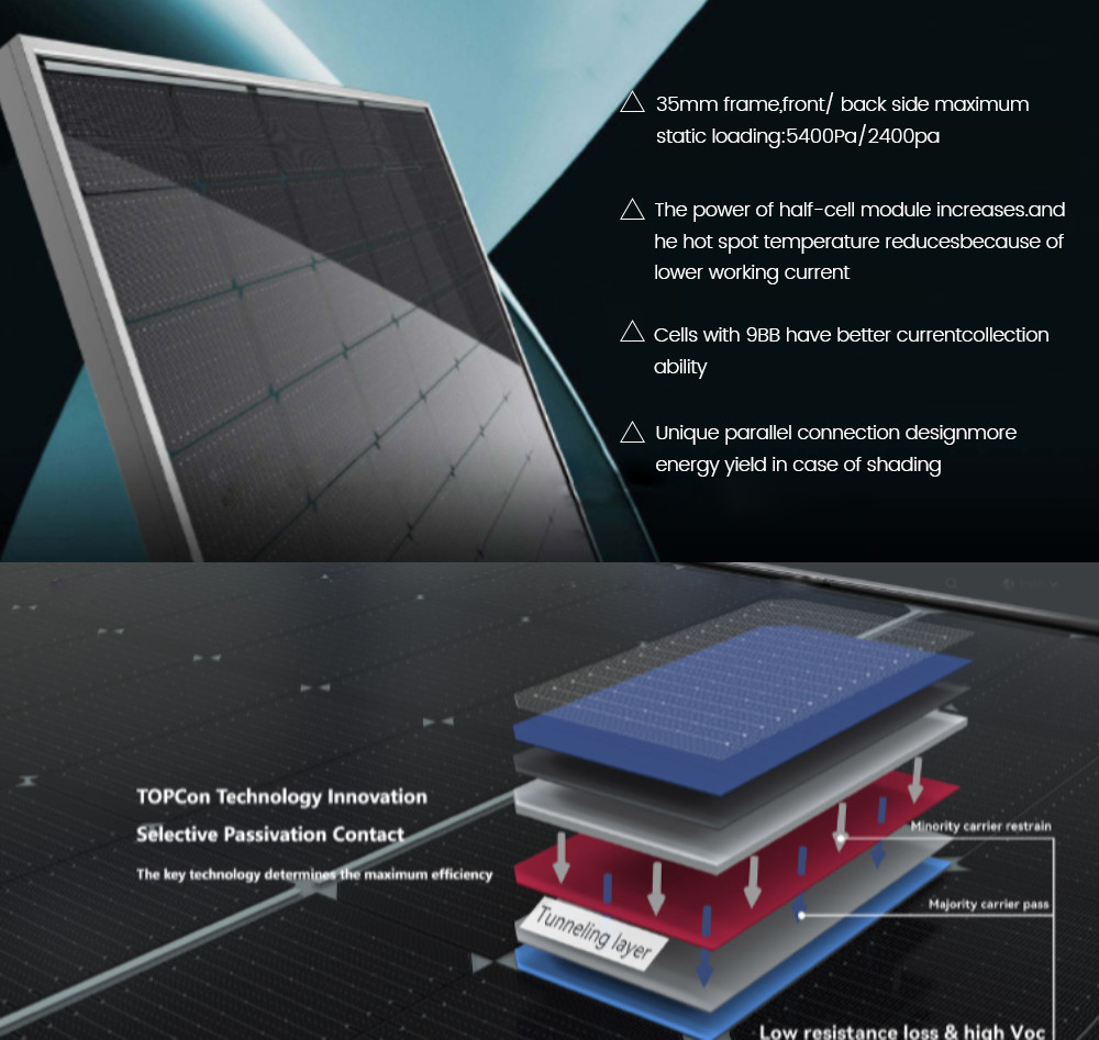 AKS Jinko Tiger P-type 66tr Solar Panel 390W 395W 400W 405W 410W Solar Panel Panneau Solaire Jinko Solar PV Module Price