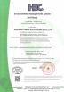 Jiangsu GXY new energy co.,Ltd Certifications