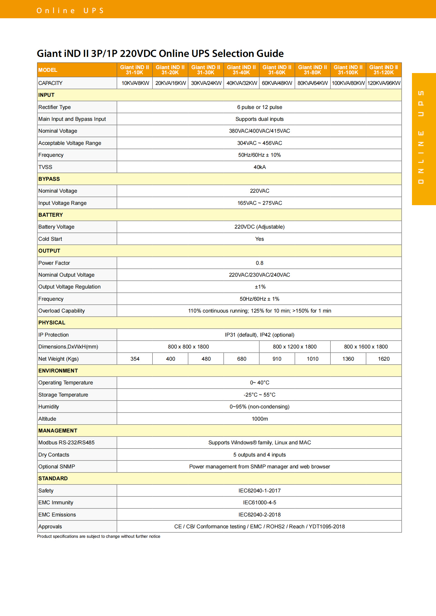 160KVA Visench Giant iNDll 33-160k 160KVA Industrial Supply Power 160KW 160000VA 160000W Online UPS For Computer/networking