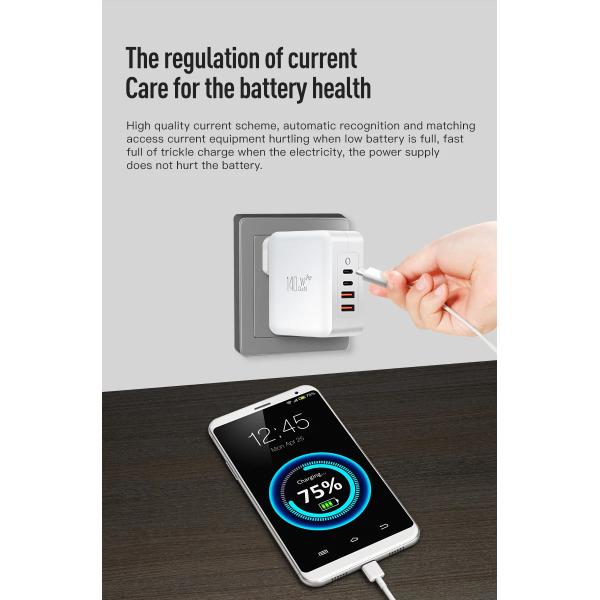 100W GaN USB-C PD Fast Charger with US Plug