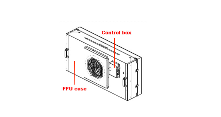 Laminar Flow Hood FFU Filter Fan Unit , HEPA Filter Unit For Clean Room Mushroom