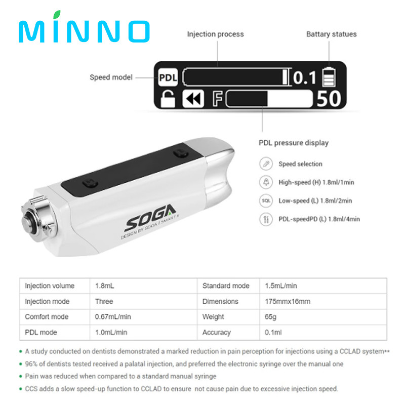 Smart II Dental Anesthesia Injector Without Pain LCD Display