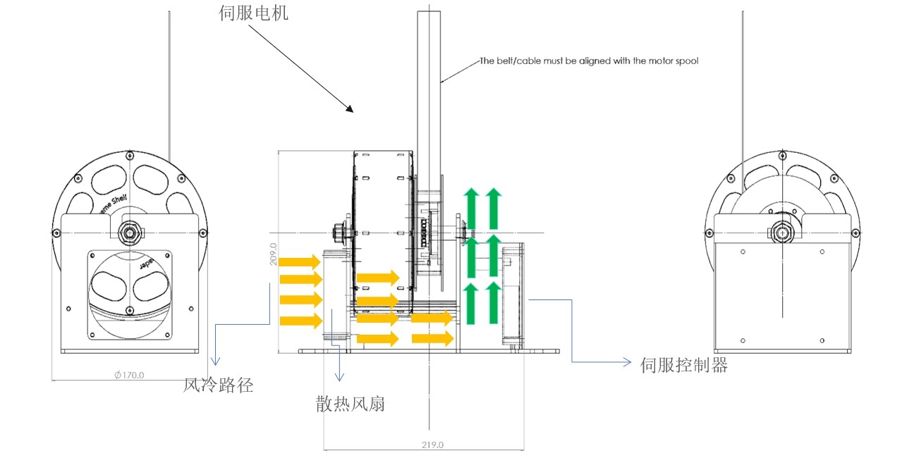 Bextreme Shell Smart Servo Motor Resistance System For Fitness Equipment Explosive Test Equipment