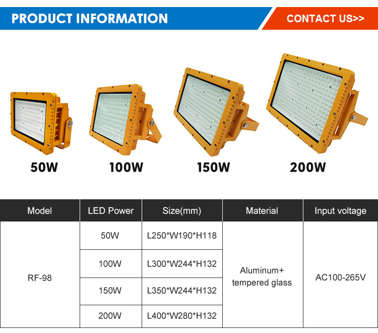 OEM Hazardous Explosion Proof Lighting Fixtures Wall Mount Flood Light