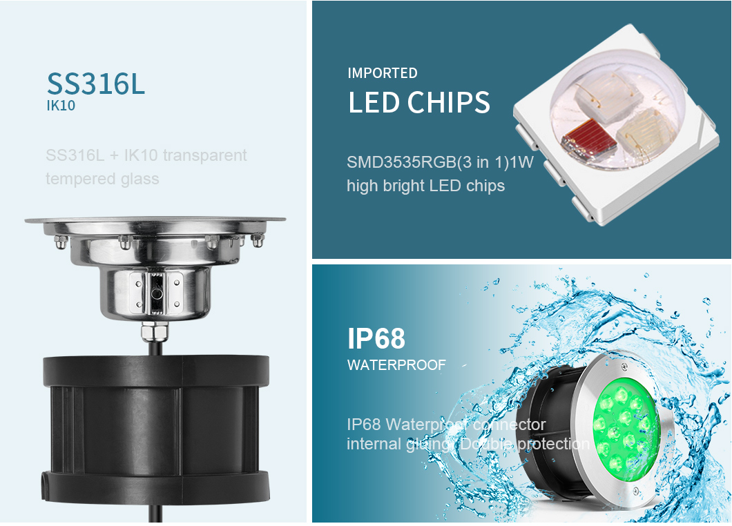 DMX512 Control Underwater LED Spotlights 12W RGB Color Changing IP68