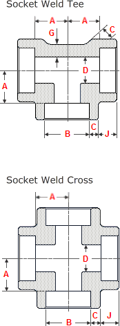 Socket Weld Tee and Cross