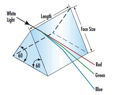 Factory price equilateral triangle dispersion optical prisms