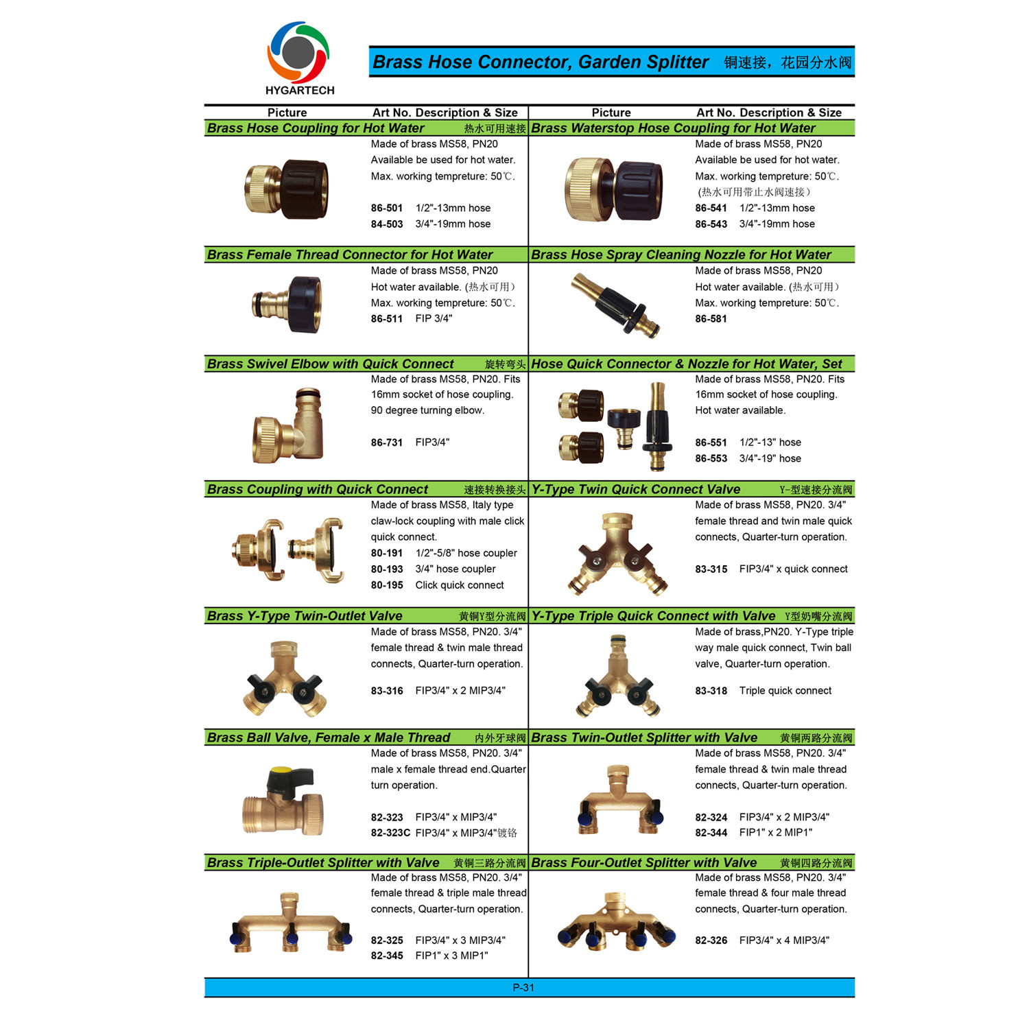 1/2'' - 5/8'' Brass Quick Click Hose Coupling Tap Connector And Nozzle Set