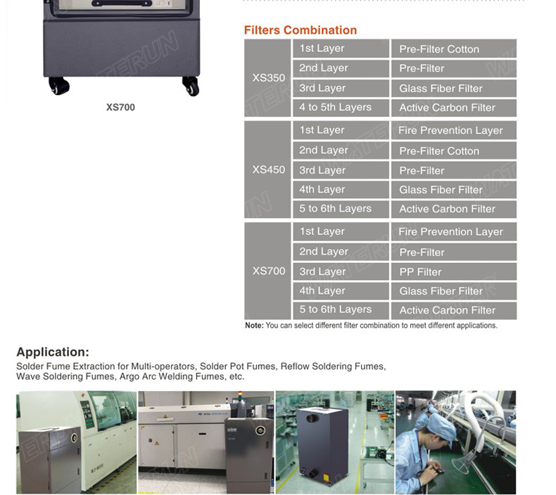6 Layers Filtere Solder Fume Extractor 450 Watt 70dB Noise With 6 Operators