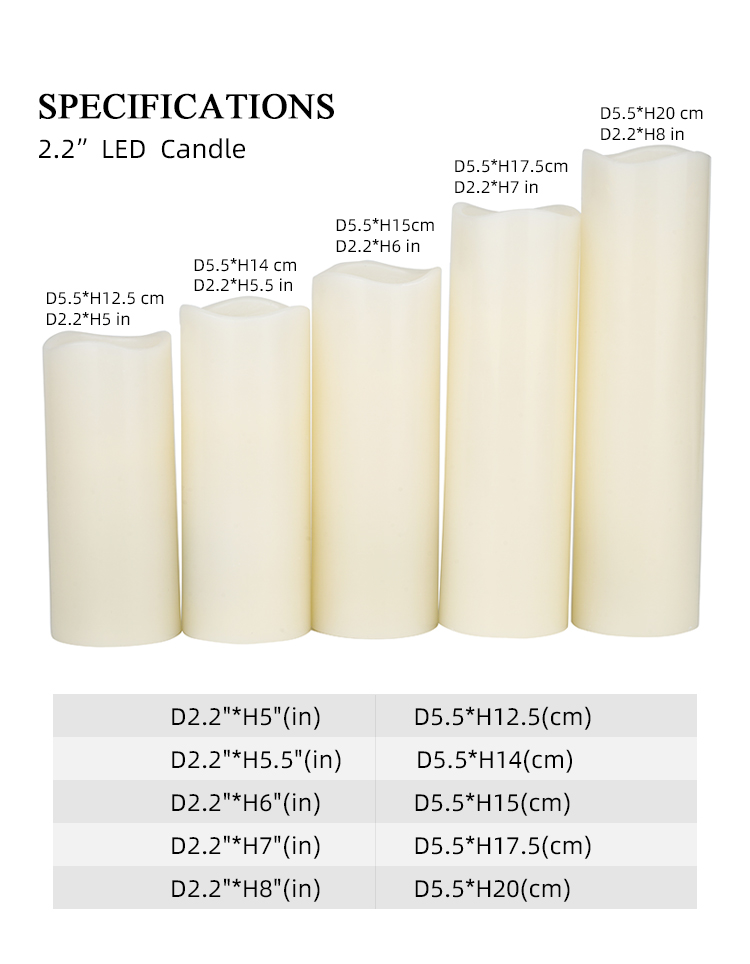 LED Candle Real Wax LED Candles with Remote Control and Battery Operated
