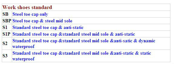 CE Certified High Heel Safety Shoes Made of Suede Leather for Industrial Workers