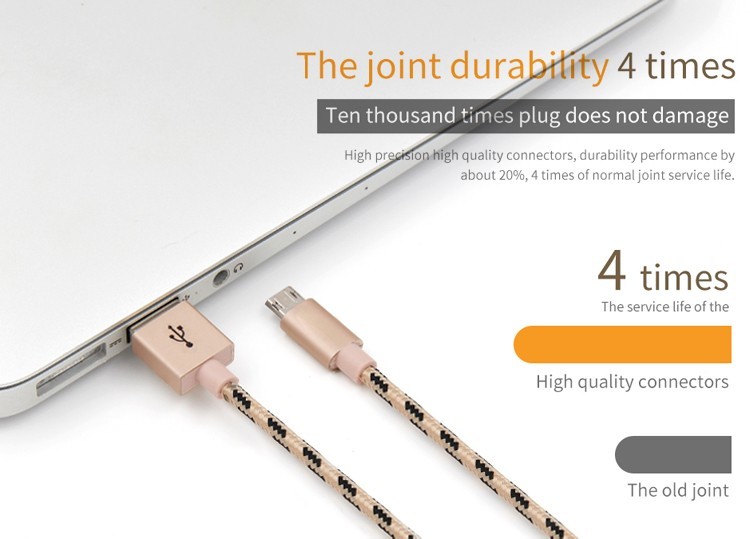 Nylon Aluminum Micro Data USB Cable 5V 2A 3Ft Fast Charging