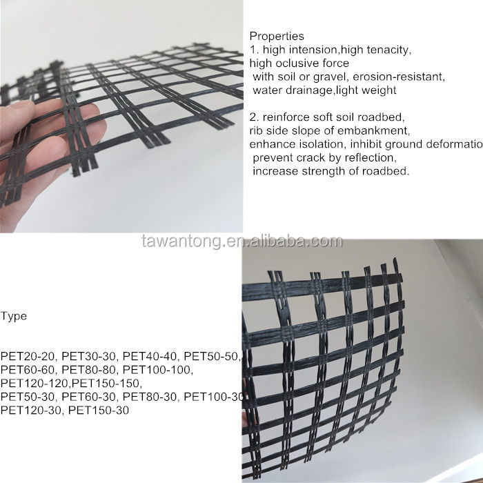 White Polyester Geogrid Reinforcement for Ground Stabilization in Civil Engineering