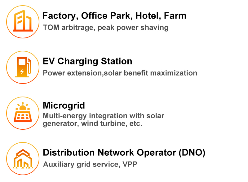 Expandable 215kWh Battery System with Cloud Based Remote Monitoring