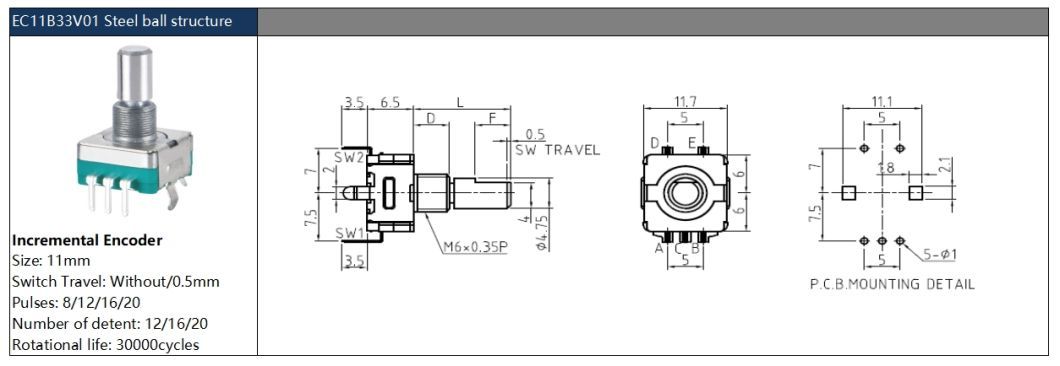 Taowaves Factory Customized Ec11 Metal Shaft Encoder with Push Button Rotary Switch