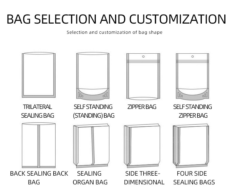 Endless Possibilities: Print-Custom Luxury Stand-Up Bags For Food Innovation