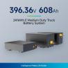 Buy cheap Medium Duty Electric Truck Battery Pack , Electric Terminal Tractor Battery from wholesalers
