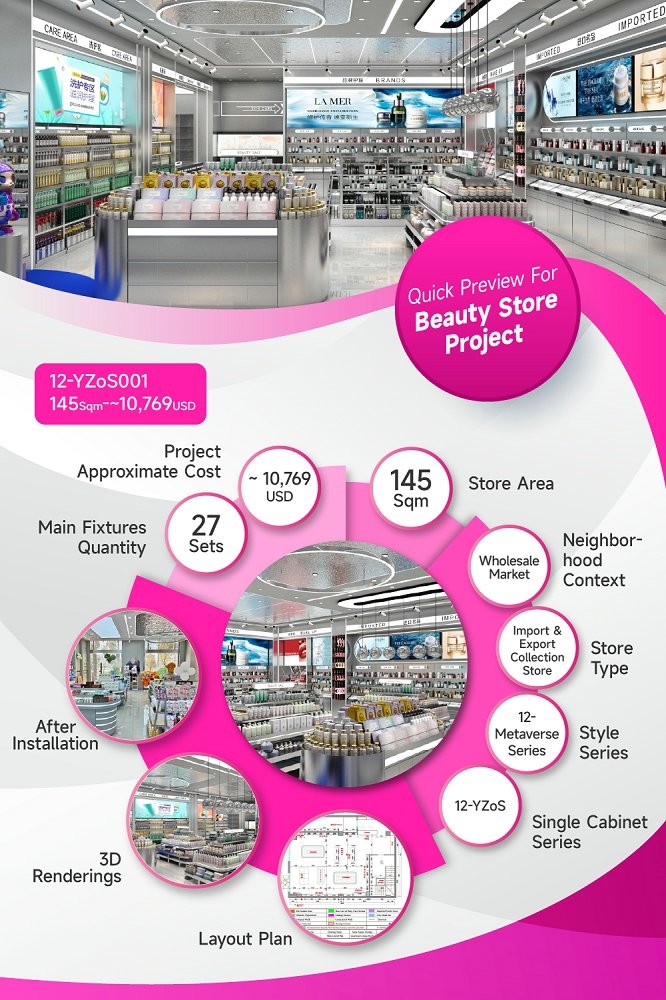 12-YZoS001, Metaverse Series Cosmetic Shop in Lianyungang featuring 27 Main Fixtures within 145 Sqm and Approx. $10,769 Budget