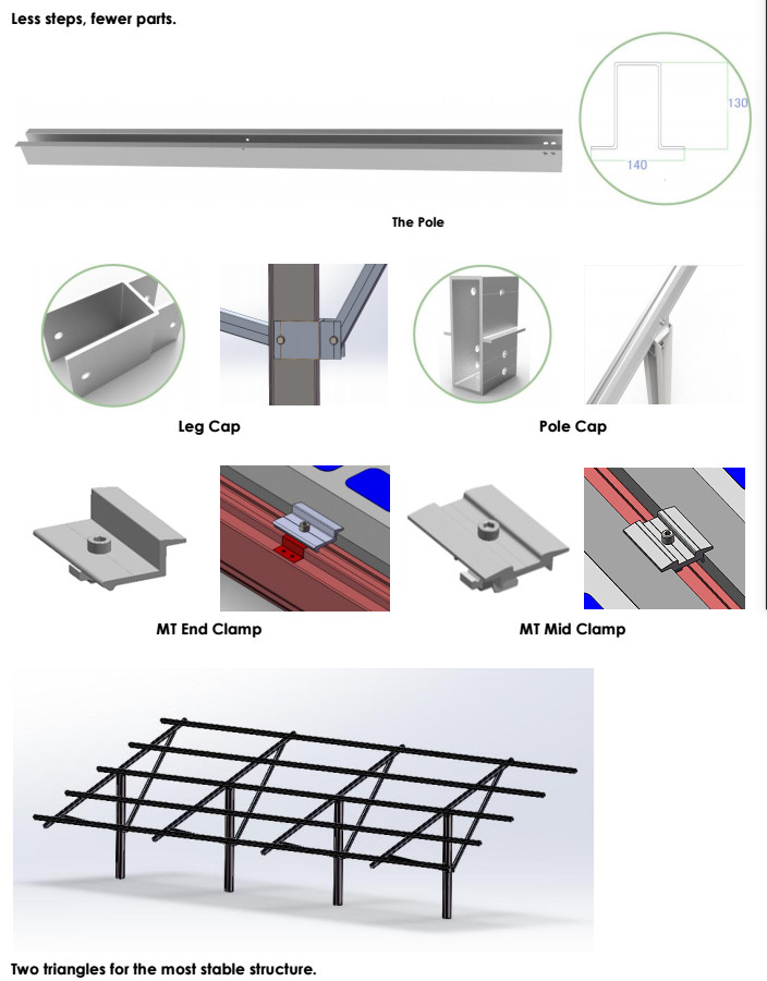 Solar Photovoltaic System Solar Panel Adjustable Mounting Brackets Technical Datasheet Offer PV Ground Mounting System