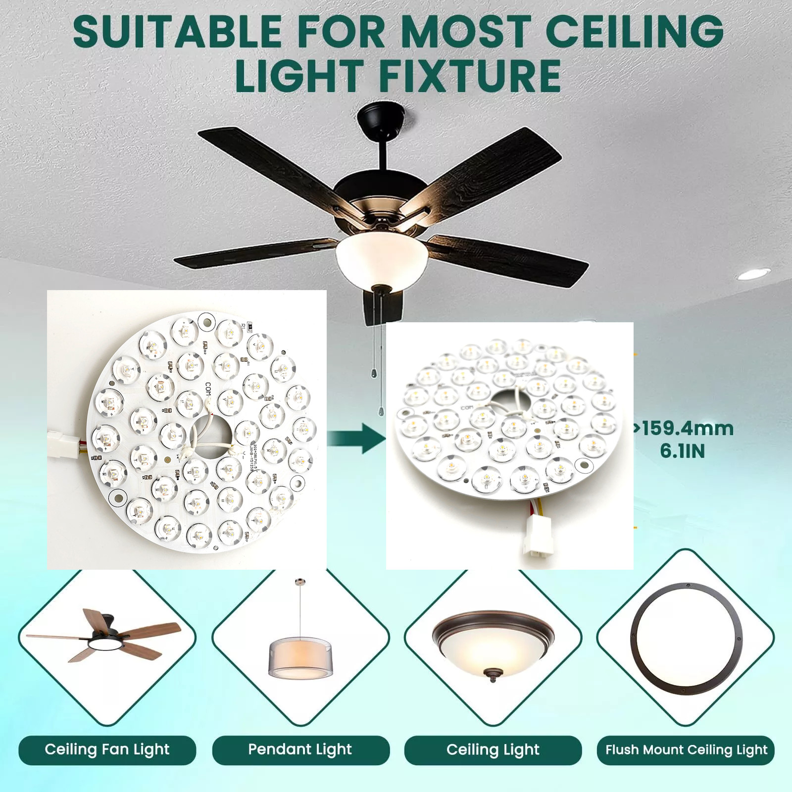 High Lumen 230V 15W 110MM 36V 3CCT Spare Part Ceiling Fan PCB Board Driver Less LED Modules Dimming And Color Adjustment