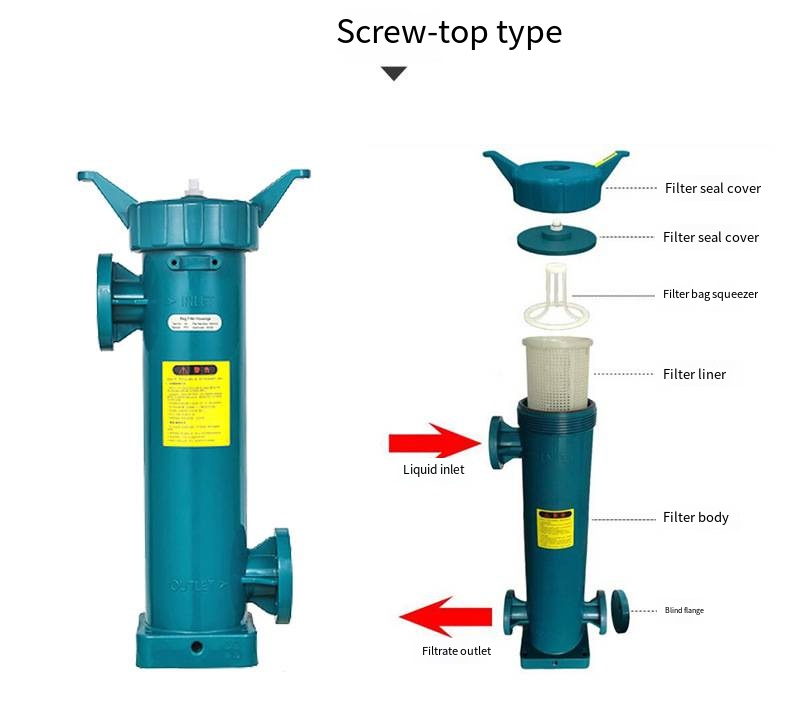Customizable PP Bag Filter Housing for Seawater Desalination at Machinery Repair Shops