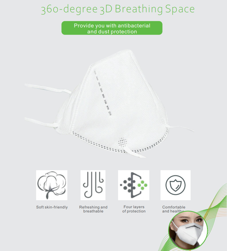 Reusable Civilian Earloop KN95 Protective Mask