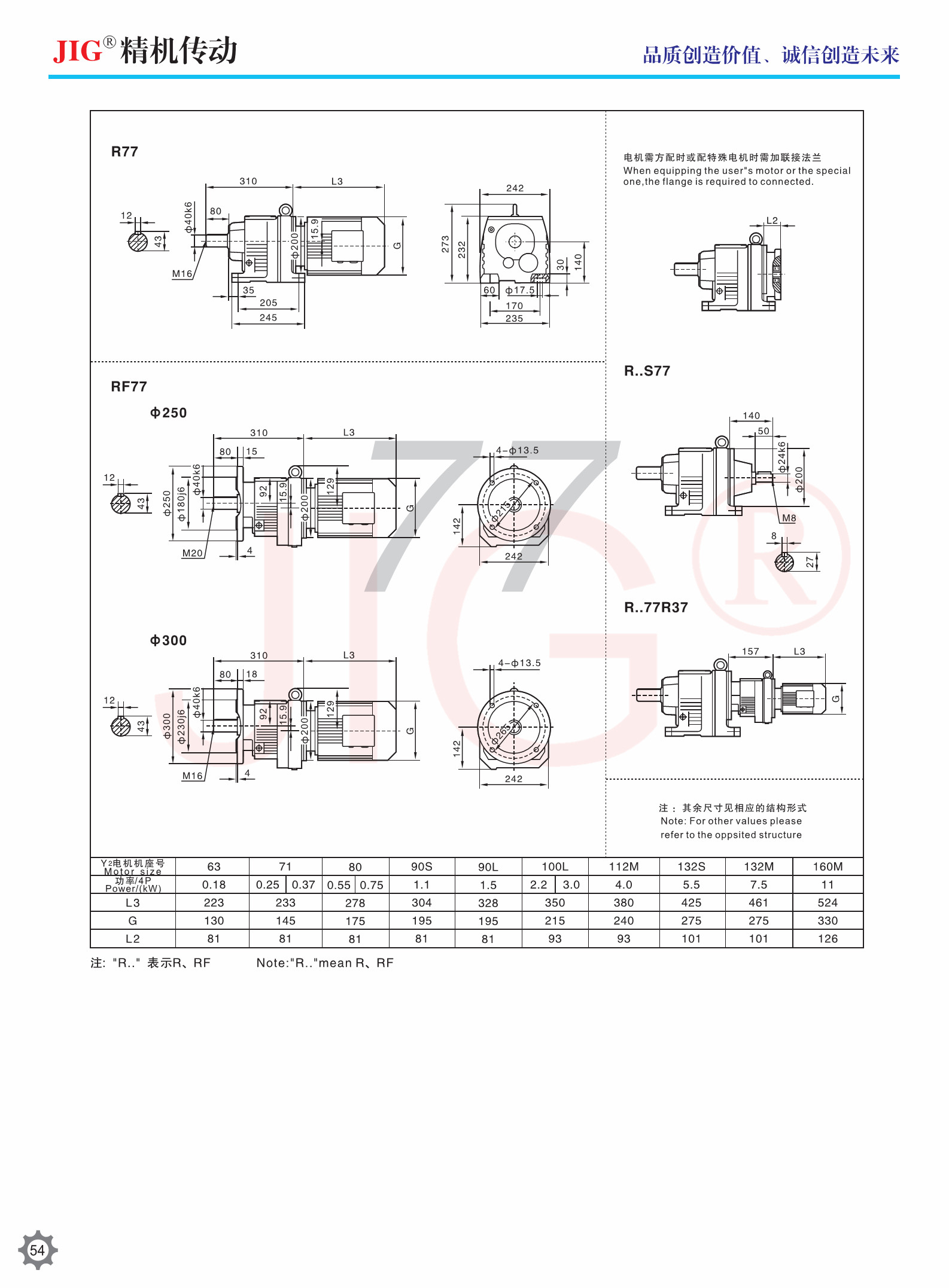 R Series Rigid Helical Gear Reducer Tooth Flank Helical Gear Units