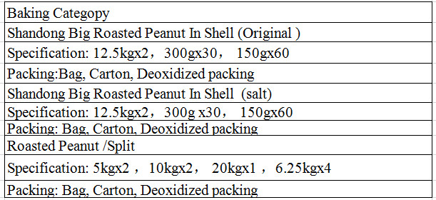 Big Roasted Peanuts In Shell , Roasted Seed Products HACCP Certification
