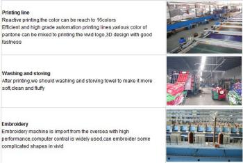 HK Wonderful Industrial Co.,Limited