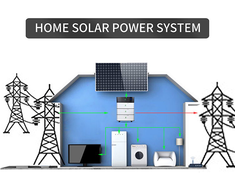 48v 5kw Deep Cycle Batteries For Solar System BMS 24v 200ah Lifepo4 Battery