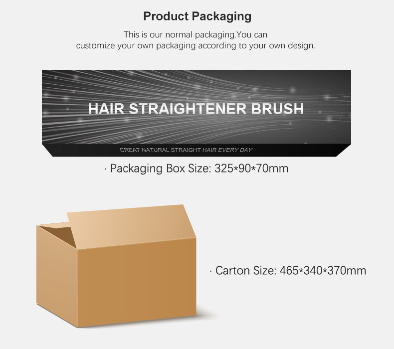 Anti Scald Electric Hair Straightener Brush Comb With MCH Heater