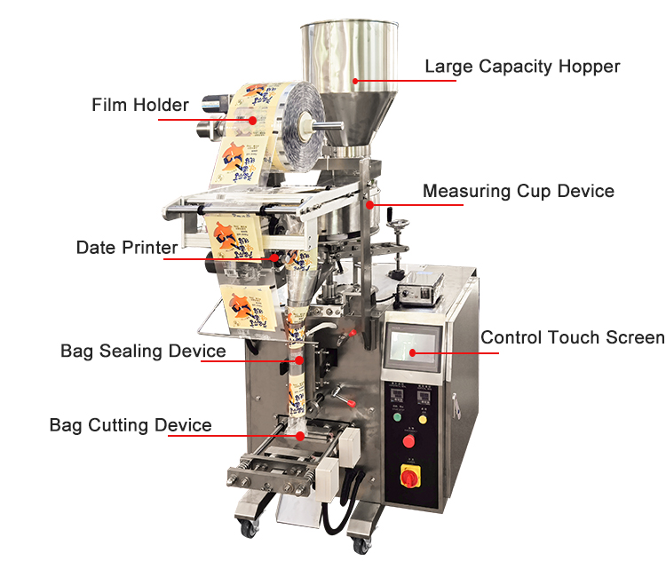 OEM Tea Sachet Packing Machine ISO9001 Multi Lane Packing Machine