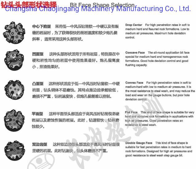 DTH Button Rock Drill Bit for Stone Quarrying 6&quot; Mission60